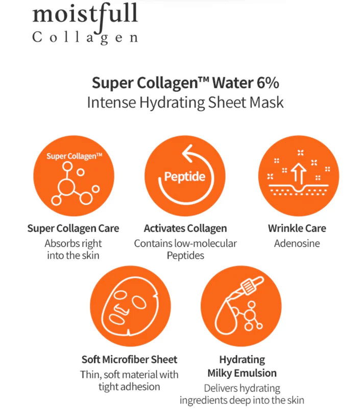 Etude Moistfull Collagen Intense Sheet Mask 25ml - LB BEAUTY