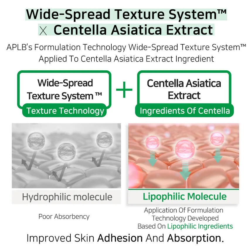 APLB AH BHA PHA Centella Facial Cream 55ml